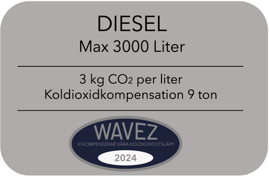 Koldioxidkompensation 3000 Liter Diesel